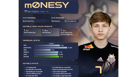 配合是分不 配合是分不