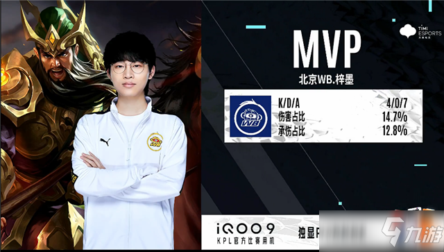 可以看出 可以看出