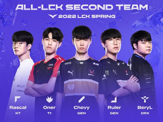 队协作的智 队协作的智