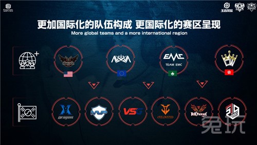 富裕买家 富裕买家