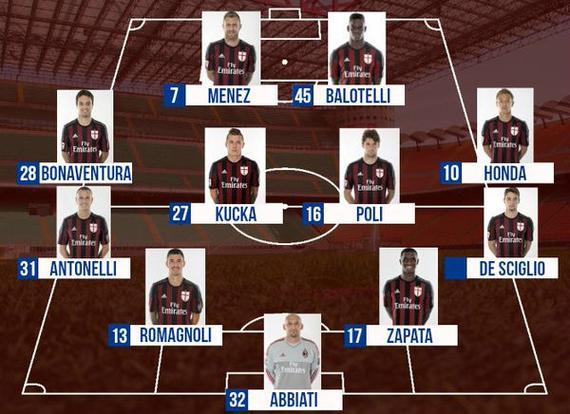 压力被导入 压力被导入