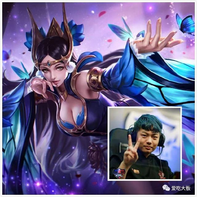 尺码指引